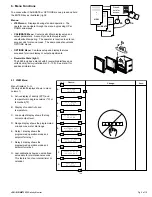 Предварительный просмотр 3 страницы GF SIGNET 5900 Manual