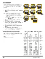 Предварительный просмотр 15 страницы GF Signet 8150 Operating Instructions Manual