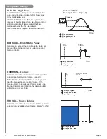 Preview for 12 page of GF Signet 9900-1BC Product Manual