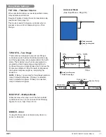 Preview for 13 page of GF Signet 9900-1BC Product Manual