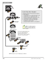 Preview for 15 page of GF Signet 9900-1BC Product Manual