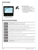 Preview for 17 page of GF Signet 9900-1BC Product Manual