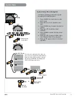 Preview for 11 page of GF Signet 9900 Operating Instructions Manual