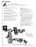 Preview for 11 page of GF Signet 9950 Operating Instructions Manual