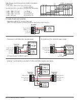 Предварительный просмотр 3 страницы GF Signet ProcessPro 8850-2 Installation Manual