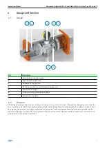 Preview for 9 page of GF Type PA 30 FC/FO/DA Instruction Manual