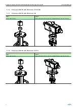 Preview for 16 page of GF Type PA 30 FC/FO/DA Instruction Manual