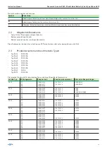 Preview for 23 page of GF Type PA 30 FC/FO/DA Instruction Manual