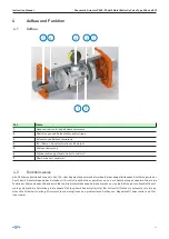 Preview for 27 page of GF Type PA 30 FC/FO/DA Instruction Manual