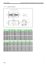 Preview for 31 page of GF Type PA 30 FC/FO/DA Instruction Manual