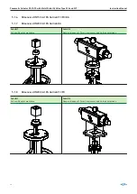 Preview for 34 page of GF Type PA 30 FC/FO/DA Instruction Manual