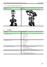 Preview for 36 page of GF Type PA 30 FC/FO/DA Instruction Manual