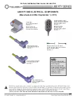 Preview for 25 page of GF Health Products Basic American Liberty Series Instructions For Use Manual