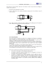 Preview for 11 page of GF Welding Weld334m User Manual