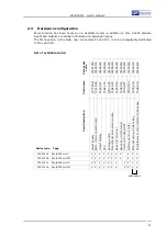 Preview for 17 page of GF Welding Weld334m User Manual