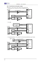 Preview for 22 page of GF Welding Weld334m User Manual