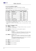 Preview for 44 page of GF Welding Weld334m User Manual