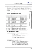 Preview for 47 page of GF Welding Weld334m User Manual