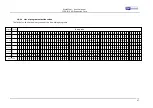 Preview for 53 page of GF Welding Weld334m User Manual