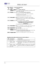 Preview for 66 page of GF Welding Weld334m User Manual