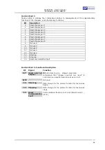 Preview for 67 page of GF Welding Weld334m User Manual