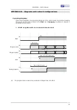 Preview for 79 page of GF Welding Weld334m User Manual