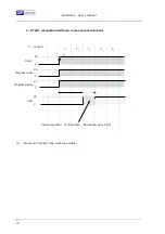 Preview for 80 page of GF Welding Weld334m User Manual