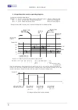 Preview for 84 page of GF Welding Weld334m User Manual