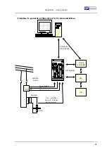 Preview for 87 page of GF Welding Weld334m User Manual