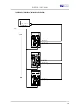 Preview for 89 page of GF Welding Weld334m User Manual