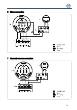 Preview for 13 page of GFA ELEKTROMATEN 10002535 10011 Installation Instructions Manual