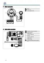 Предварительный просмотр 14 страницы GFA ELEKTROMATEN 10003840 10011 Installation Instructions Manual