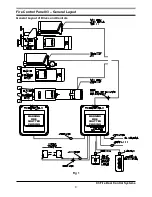 Предварительный просмотр 4 страницы GFA ELEKTROMATEN FCP03 Instructions Manual