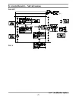 Предварительный просмотр 25 страницы GFA ELEKTROMATEN FCP03 Instructions Manual