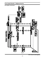 Предварительный просмотр 26 страницы GFA ELEKTROMATEN FCP03 Instructions Manual