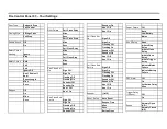 Предварительный просмотр 34 страницы GFA ELEKTROMATEN FCP03 Instructions Manual