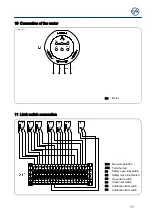 Preview for 17 page of GFA 10002592 00013 Installation Instructions Manual