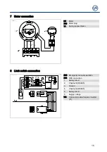 Preview for 15 page of GFA 10003697 10011 Installation Instructions Manual