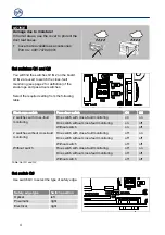 Предварительный просмотр 4 страницы GFA 30005154 Installation Instructions Manual