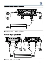 Preview for 7 page of GFA 30005154 Installation Instructions Manual