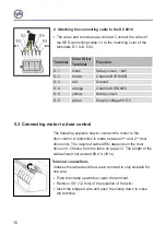 Preview for 14 page of GFA 30005854 Installation Instructions Manual