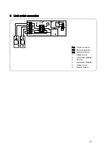 Preview for 13 page of GFA ELEKTROMAT SE 14.22-25,40 Installation Instructions Manual