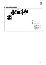 Preview for 13 page of GFA ELEKTROMAT SI 25.15-30,00 Installation Instructions Manual