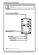 Preview for 7 page of GFA Elektromaten TS 956 Electrical Operating Instructions