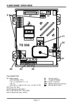 Preview for 14 page of GFA Elektromaten TS 956 Electrical Operating Instructions