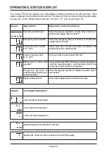 Preview for 20 page of GFA Elektromaten TS 956 Electrical Operating Instructions