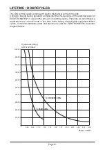 Preview for 21 page of GFA Elektromaten TS 956 Electrical Operating Instructions