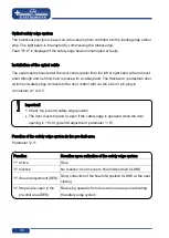 Preview for 36 page of GFA ELEKTROMATEN TS 971 Installation Instructions Manual