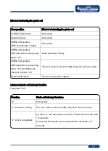 Preview for 43 page of GFA ELEKTROMATEN TS 971 Installation Instructions Manual