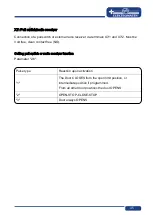 Preview for 45 page of GFA ELEKTROMATEN TS 971 Installation Instructions Manual